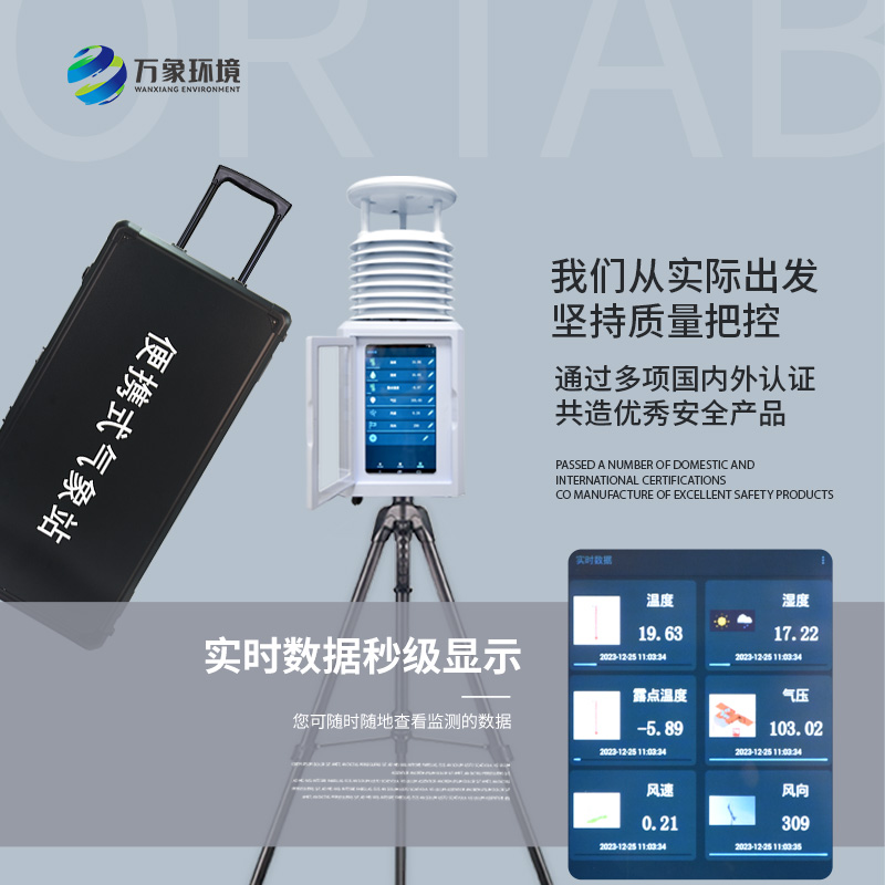 工業(yè)九要素氣象觀測站——智慧賦能，提升生產(chǎn)效率與安全