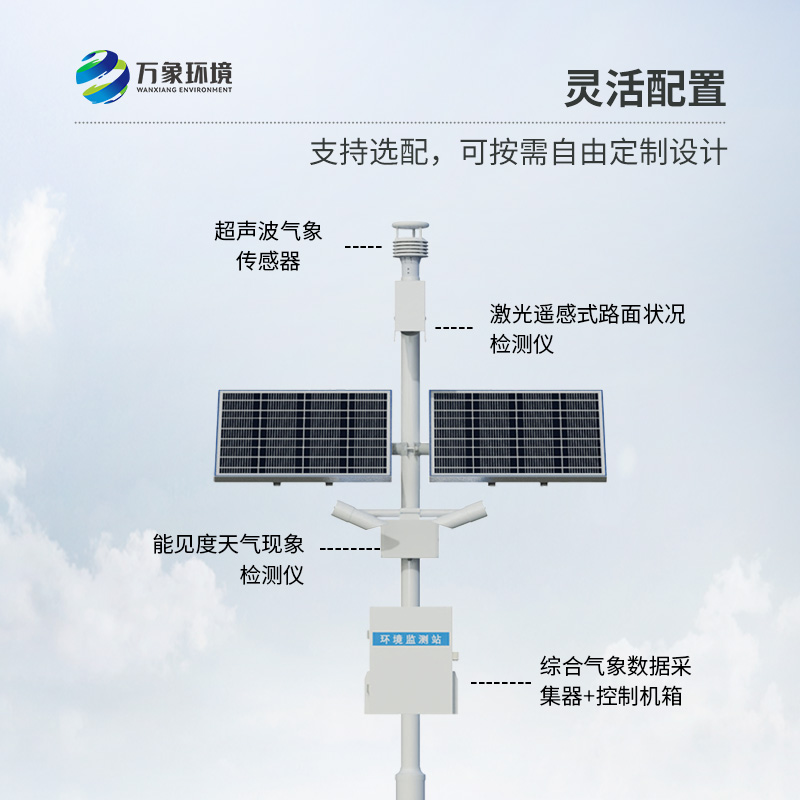 交通沿線為什么要安裝高速公路氣象站？