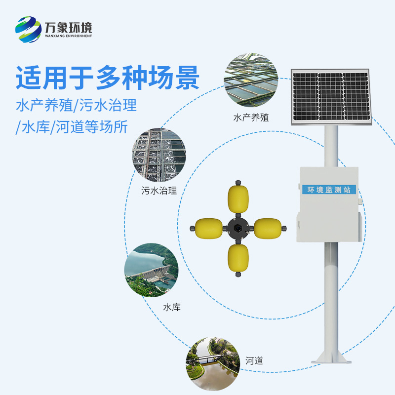 一體式水質(zhì)監(jiān)測站