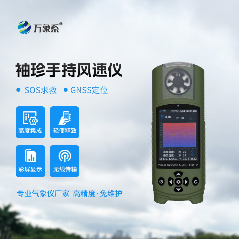 掌握天氣脈搏，時尚與科技同行：可穿戴手持氣象儀