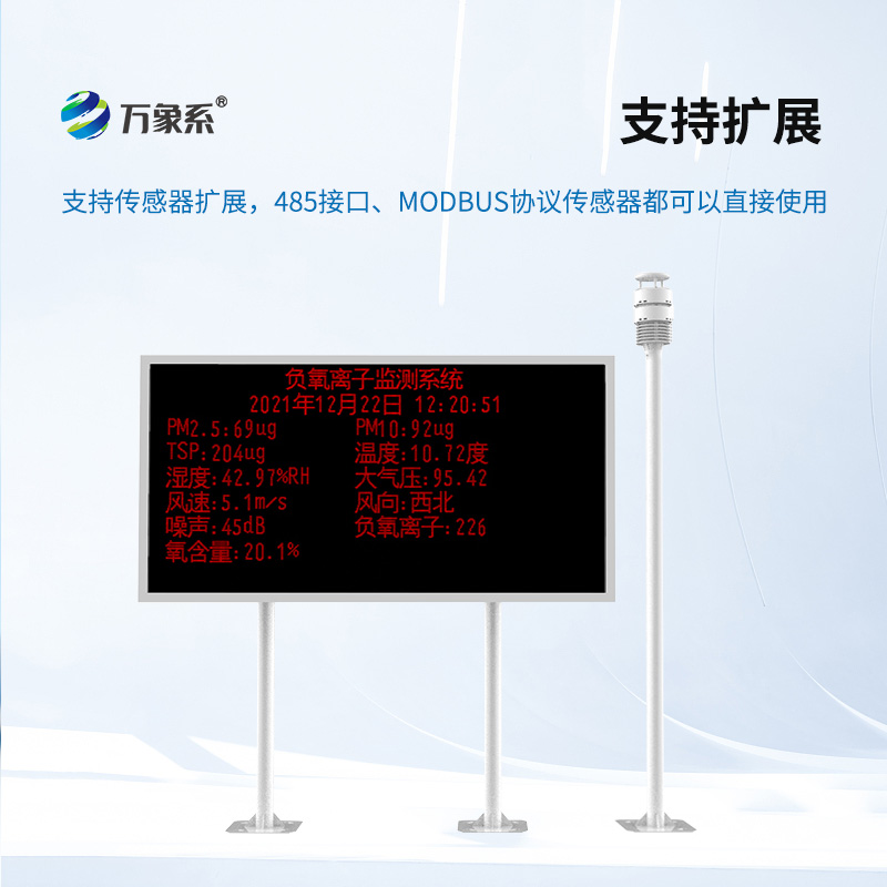 負(fù)氧離子在線監(jiān)測(cè)系統(tǒng)