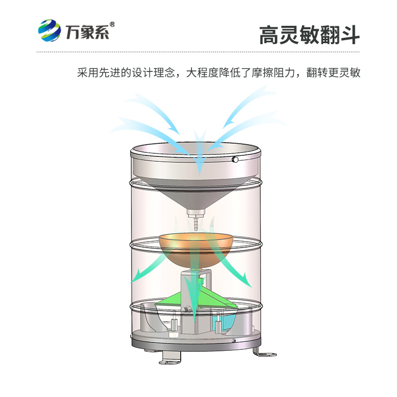 翻斗雨量傳感器