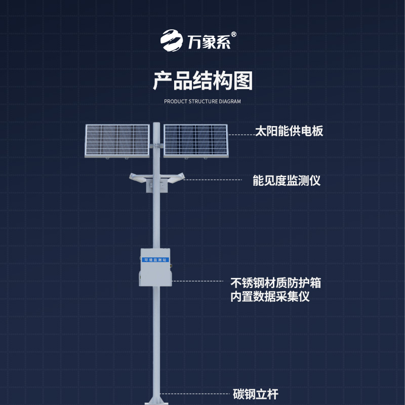 10km能見(jiàn)度監(jiān)測(cè)站：高速公路上的氣象望遠(yuǎn)鏡